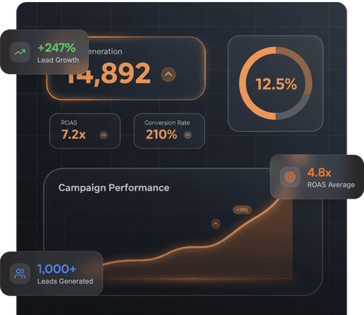 Ilustrasi superhero marketing — tim SuperHeroLeads membantu bisnis tumbuh